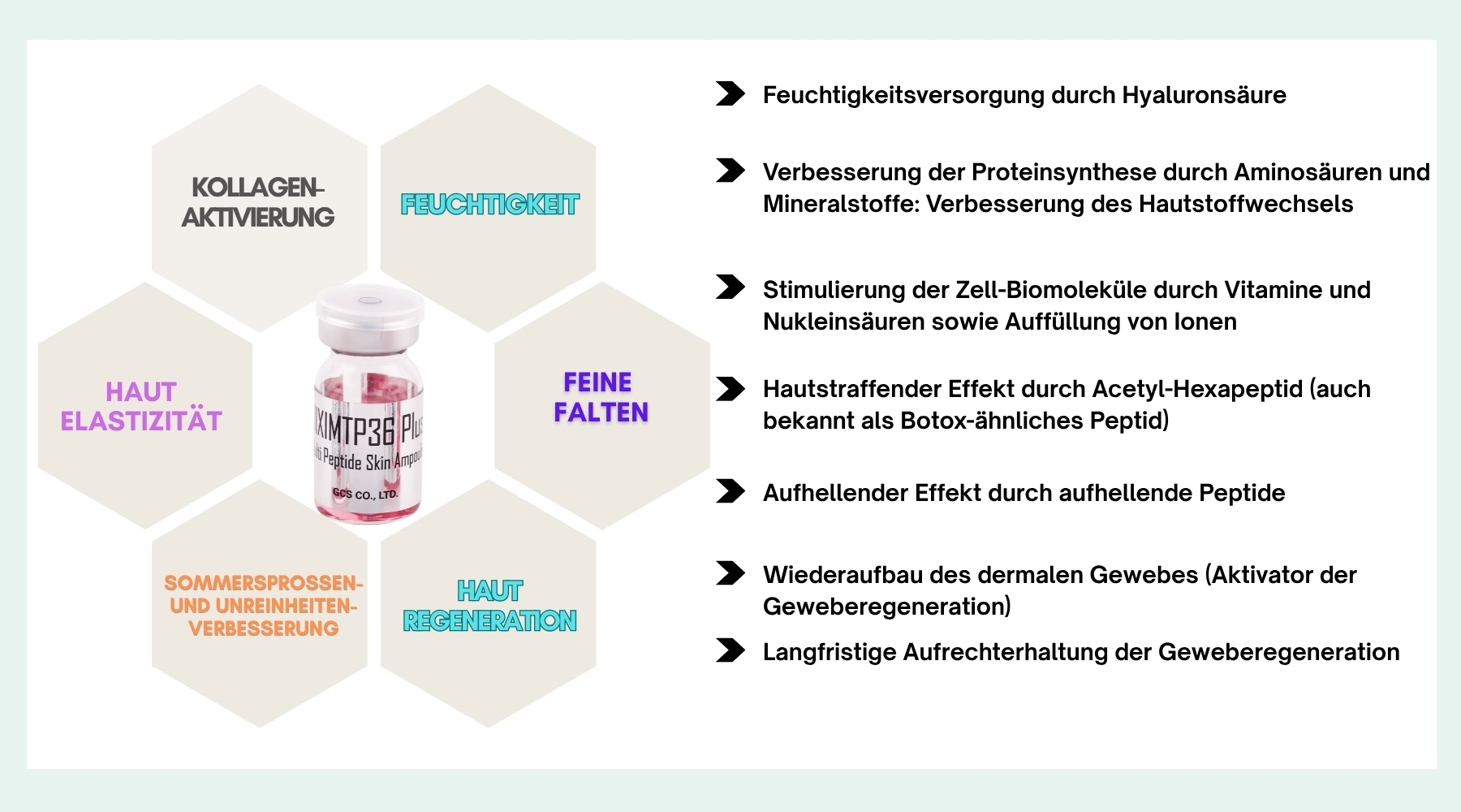 JIXIMTP36 Plus Skin Booster Wirkung auf Hautelastizität, Feuchtigkeit und Hautregeneration