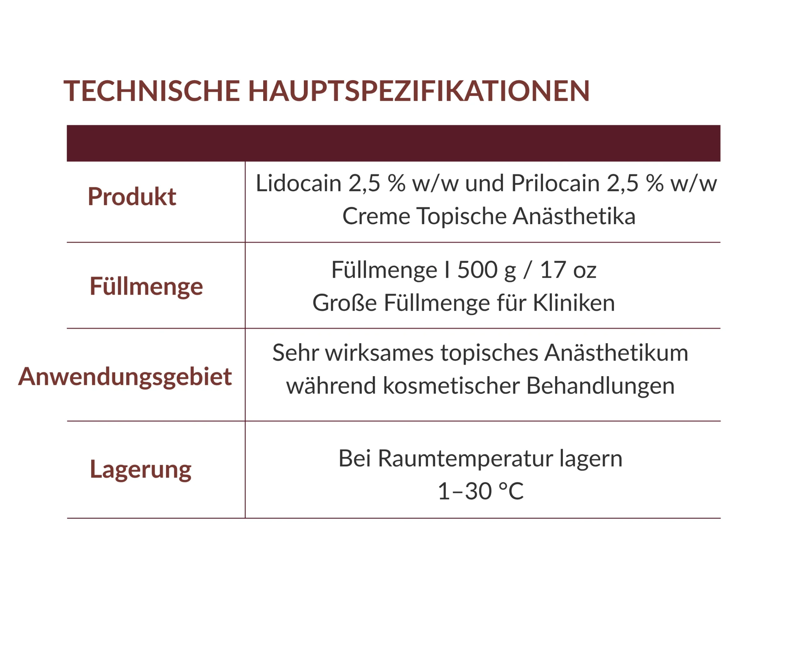 Technische Spezifikationen von Starcain Plus Betäubungscreme 500 g